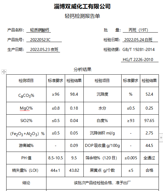 白度97以上超细轻质碳酸钙-第1张-轻质碳酸钙_轻钙-淄博双威化工